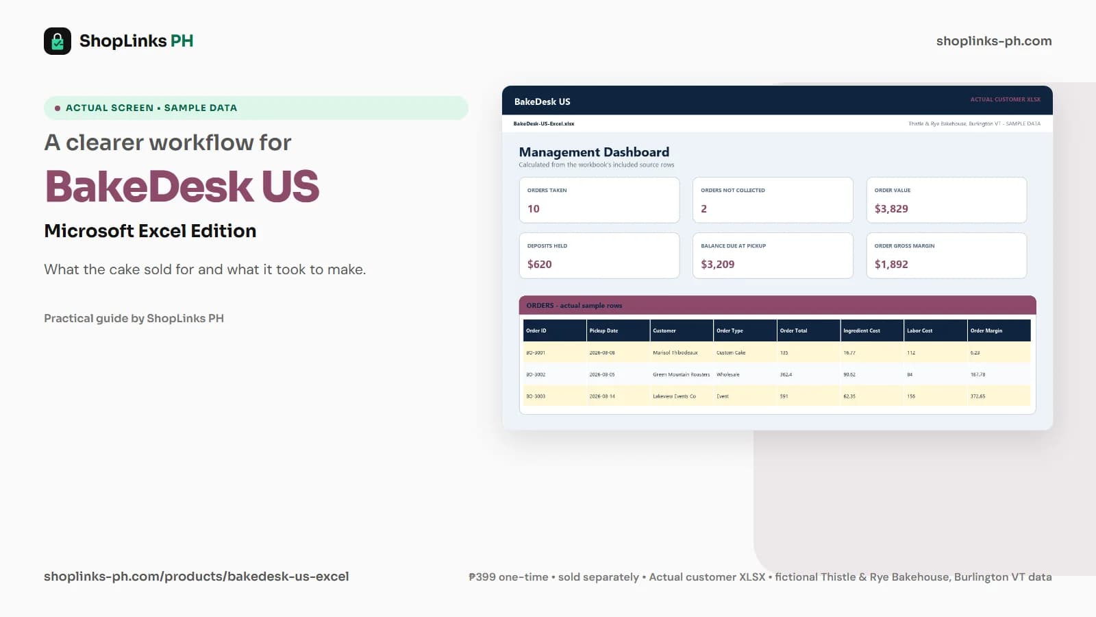 BakeDesk US Microsoft Excel Edition dashboard using fictional sample data