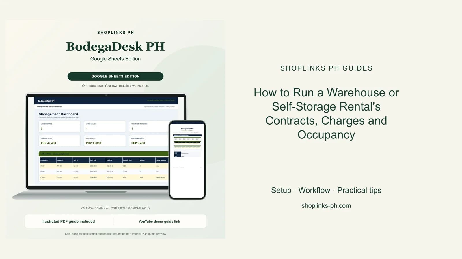 How to Run a Warehouse or Self-Storage Rental's Contracts, Charges and Occupancy cover