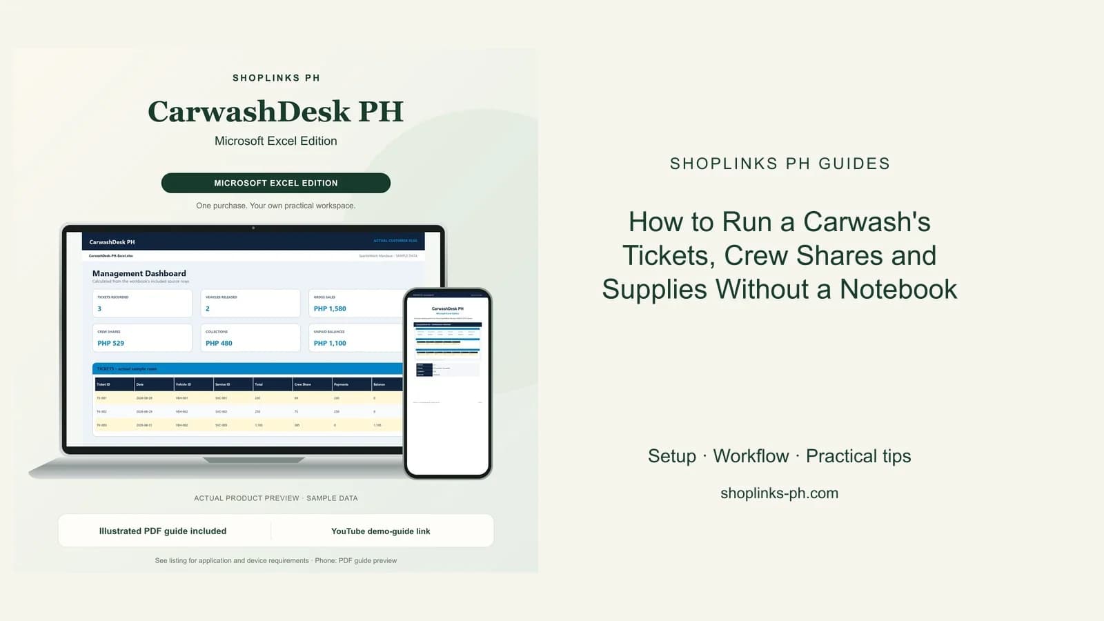 How to Run a Carwash's Tickets, Crew Shares and Supplies Without a Notebook cover