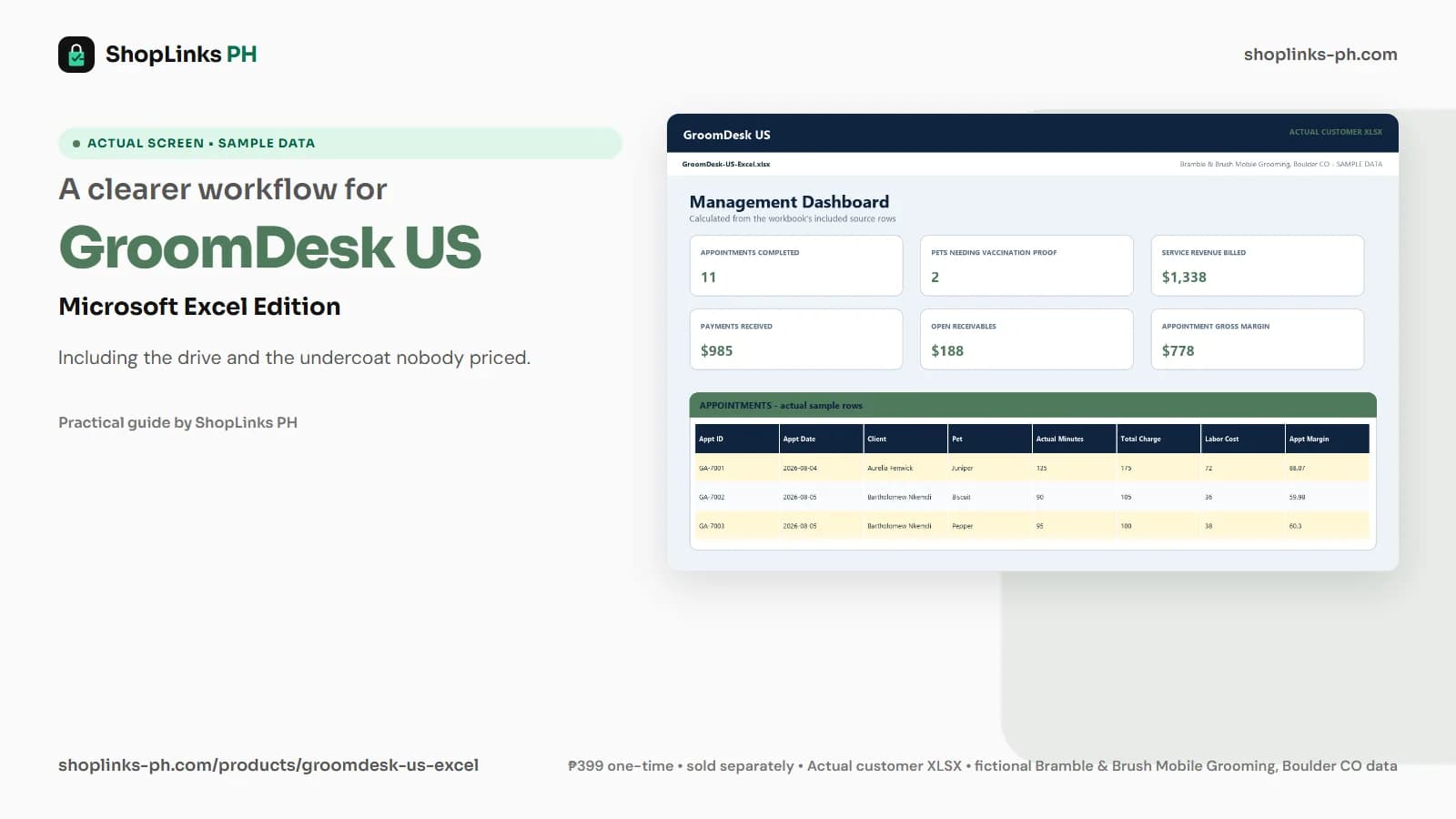 GroomDesk US Microsoft Excel Edition dashboard using fictional sample data
