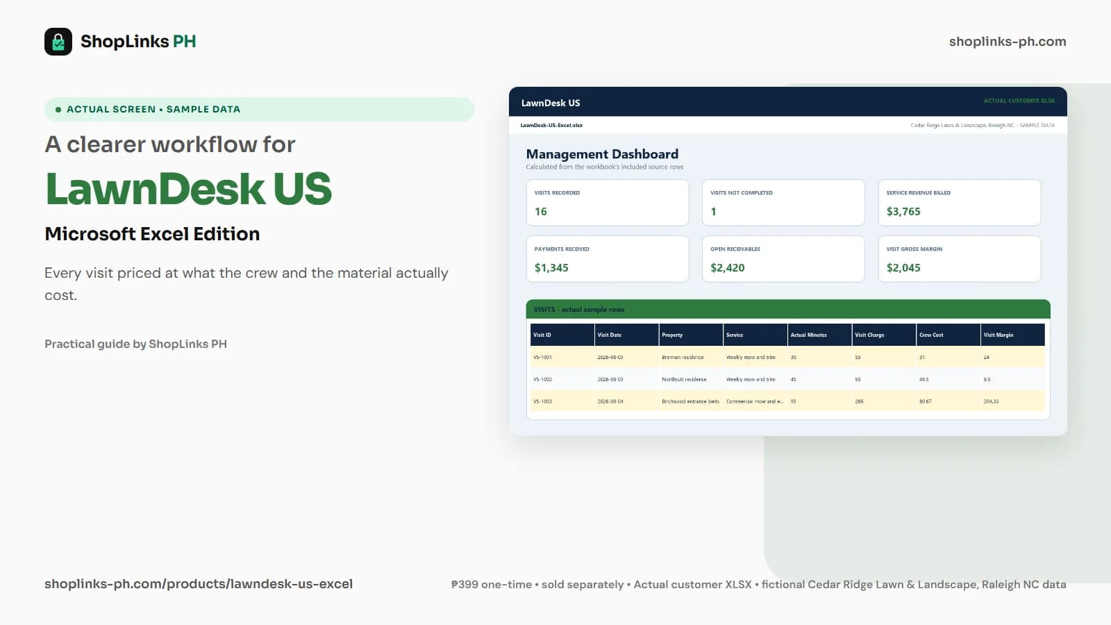 LawnDesk US Microsoft Excel Edition dashboard using fictional sample data