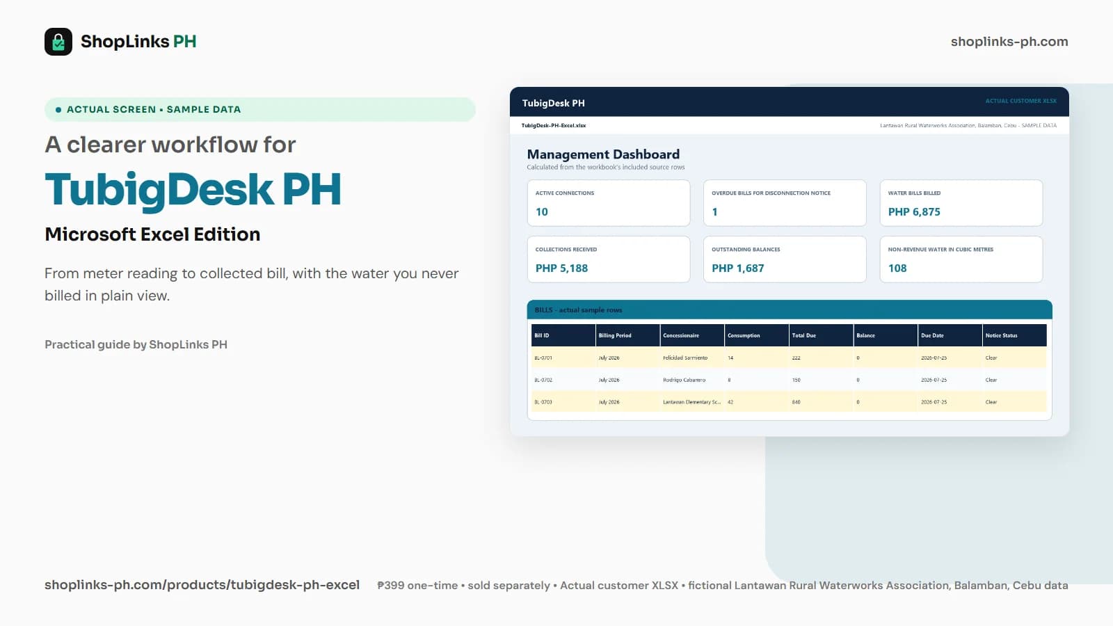 TubigDesk PH Microsoft Excel Edition dashboard using fictional sample data