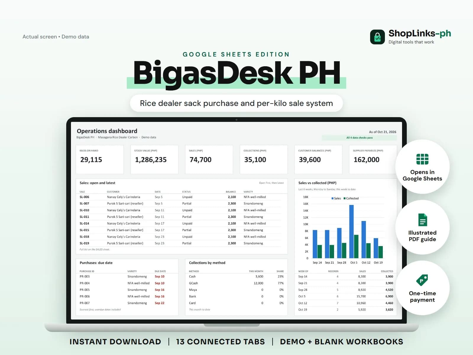 Every sack in, kilo out, lista balance, and supplier due on one ledger.