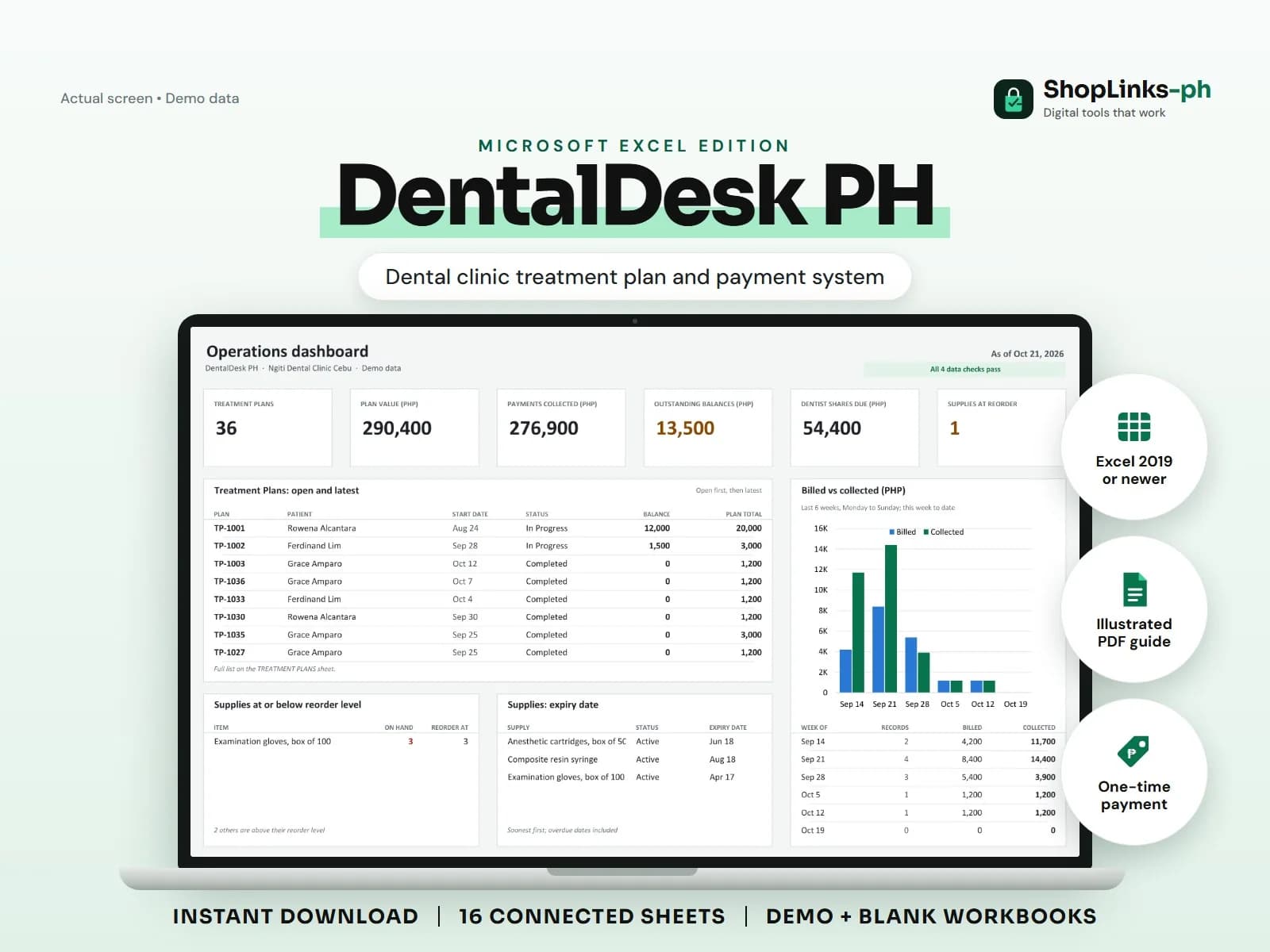 Every procedure priced, every visit paid, every plan balance visible.
