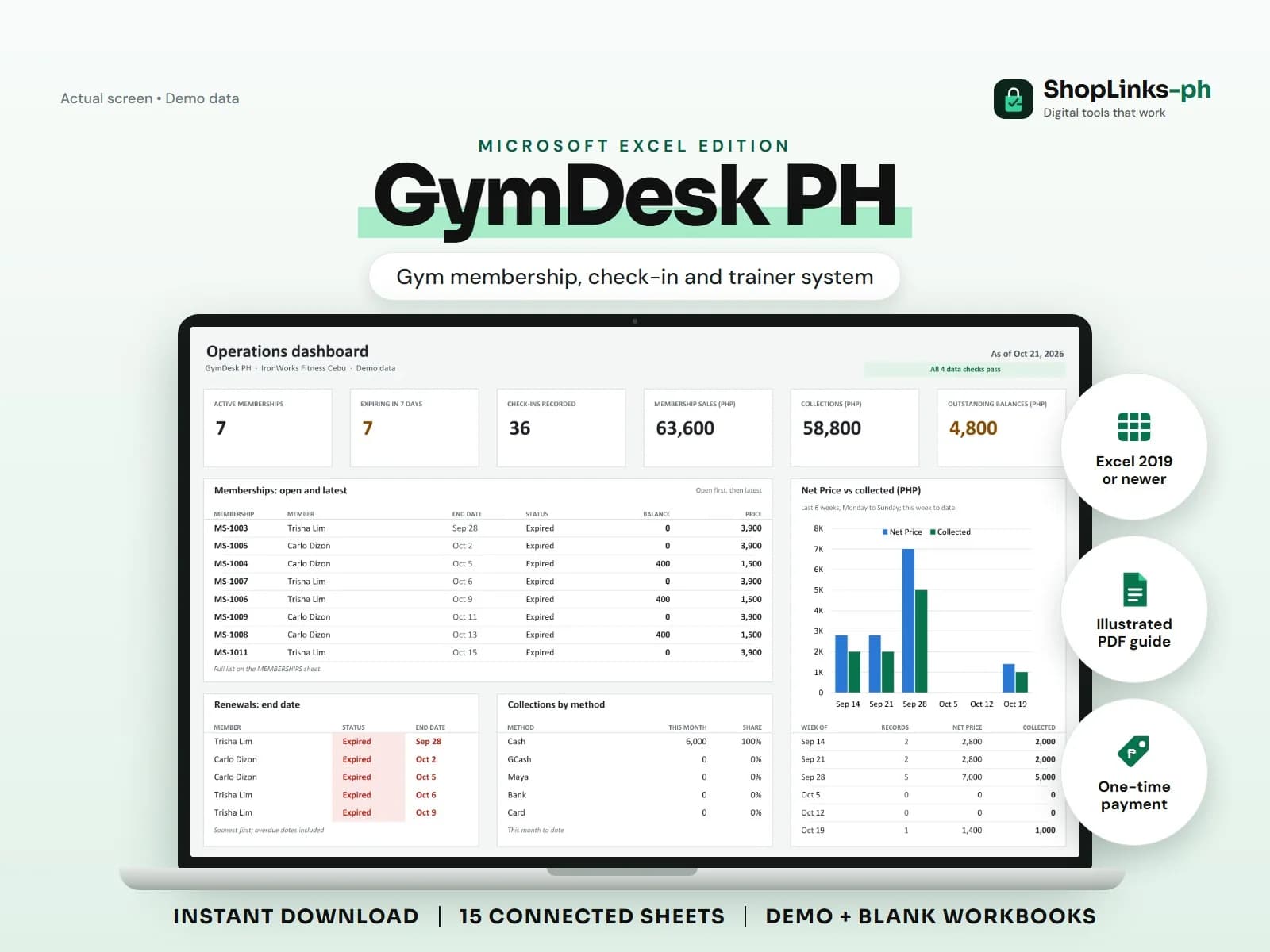 Every member, expiry date, check-in, and trainer payout in one place.