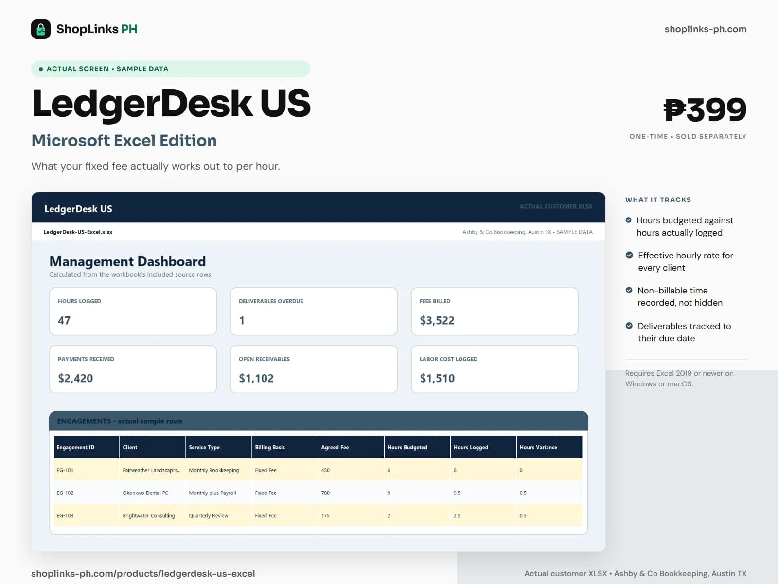 What your fixed fee actually works out to per hour.