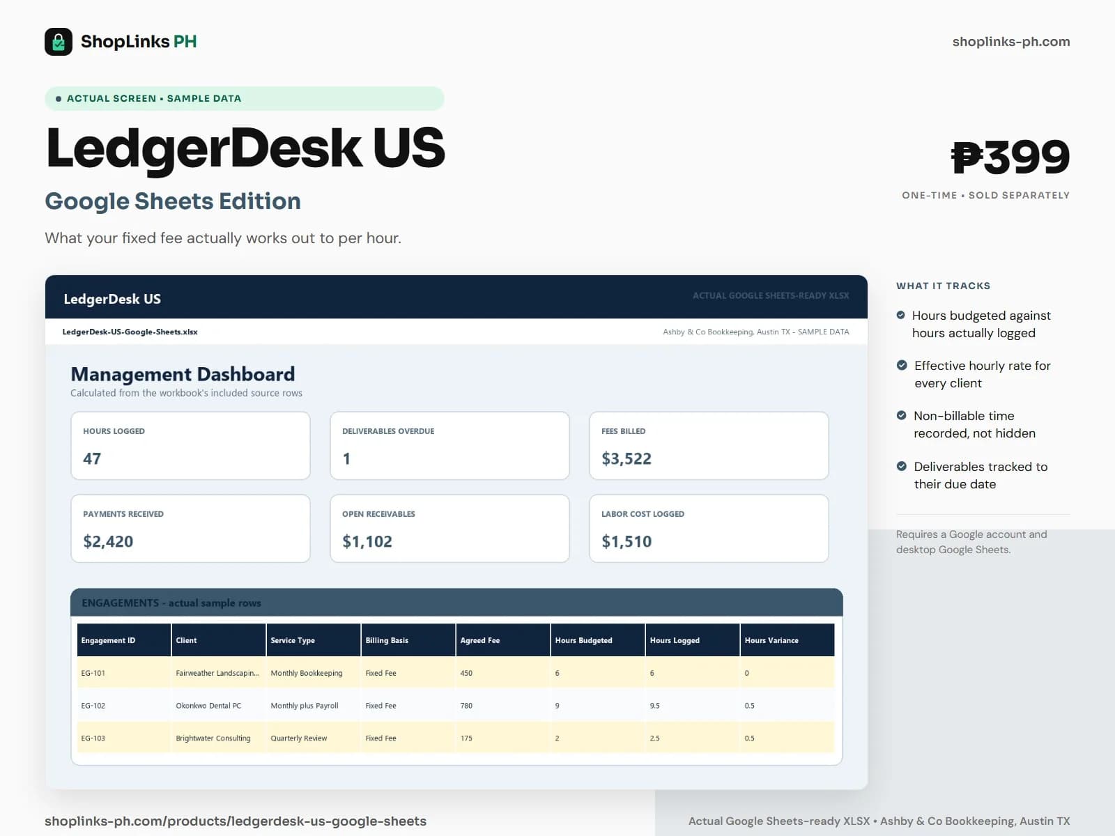 What your fixed fee actually works out to per hour.