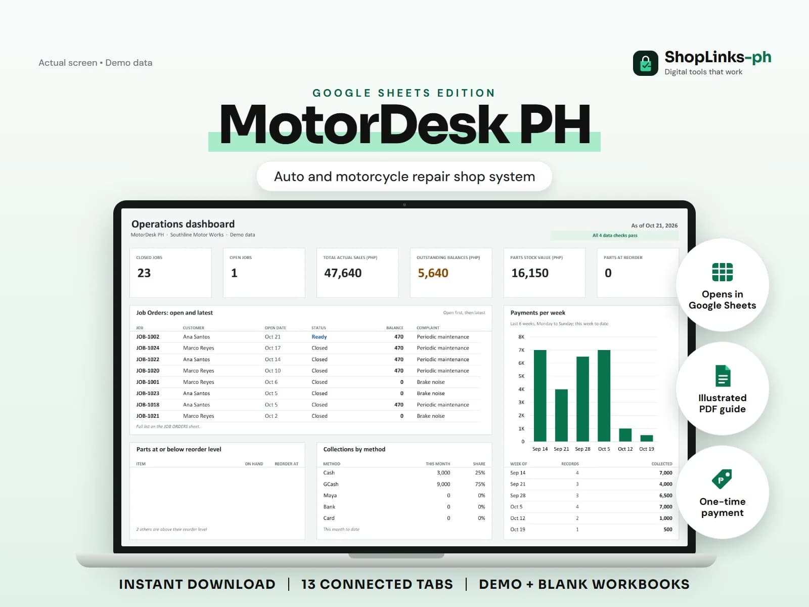 A clearer auto and motorcycle repair shop system workflow.