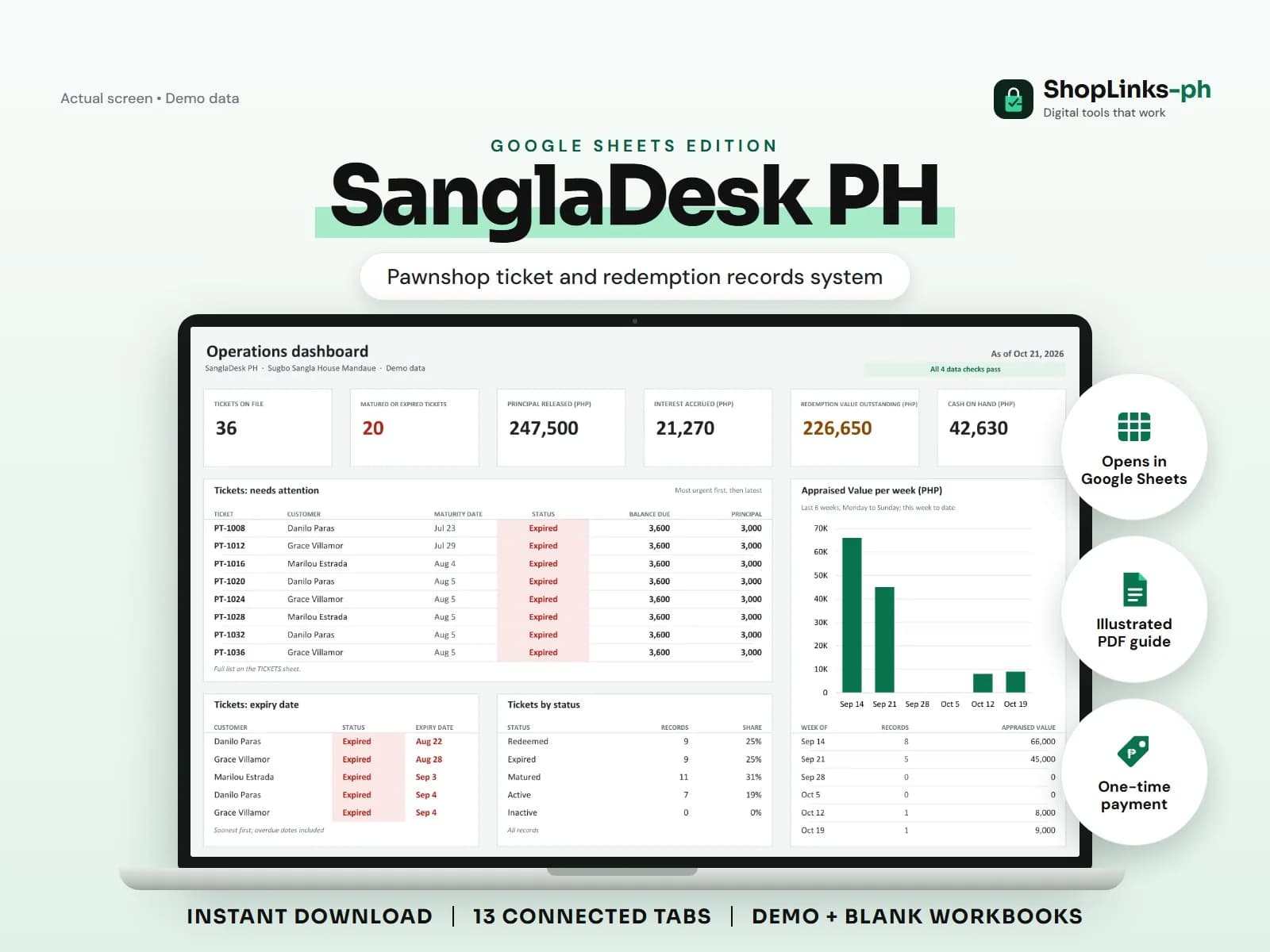 Every ticket, peso of interest, renewal, and redemption on one board.