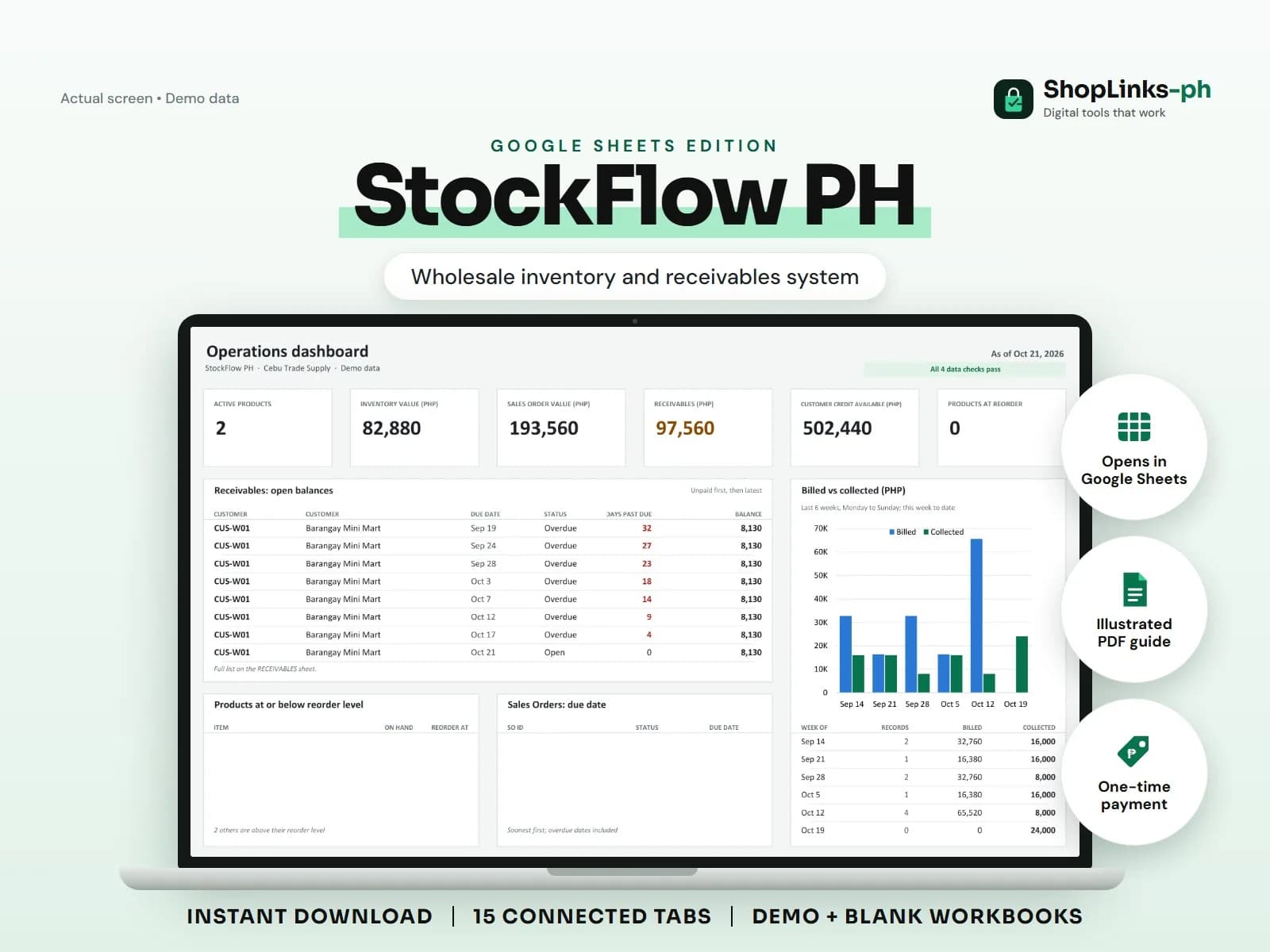 A clearer wholesale inventory, orders and receivables system workflow.