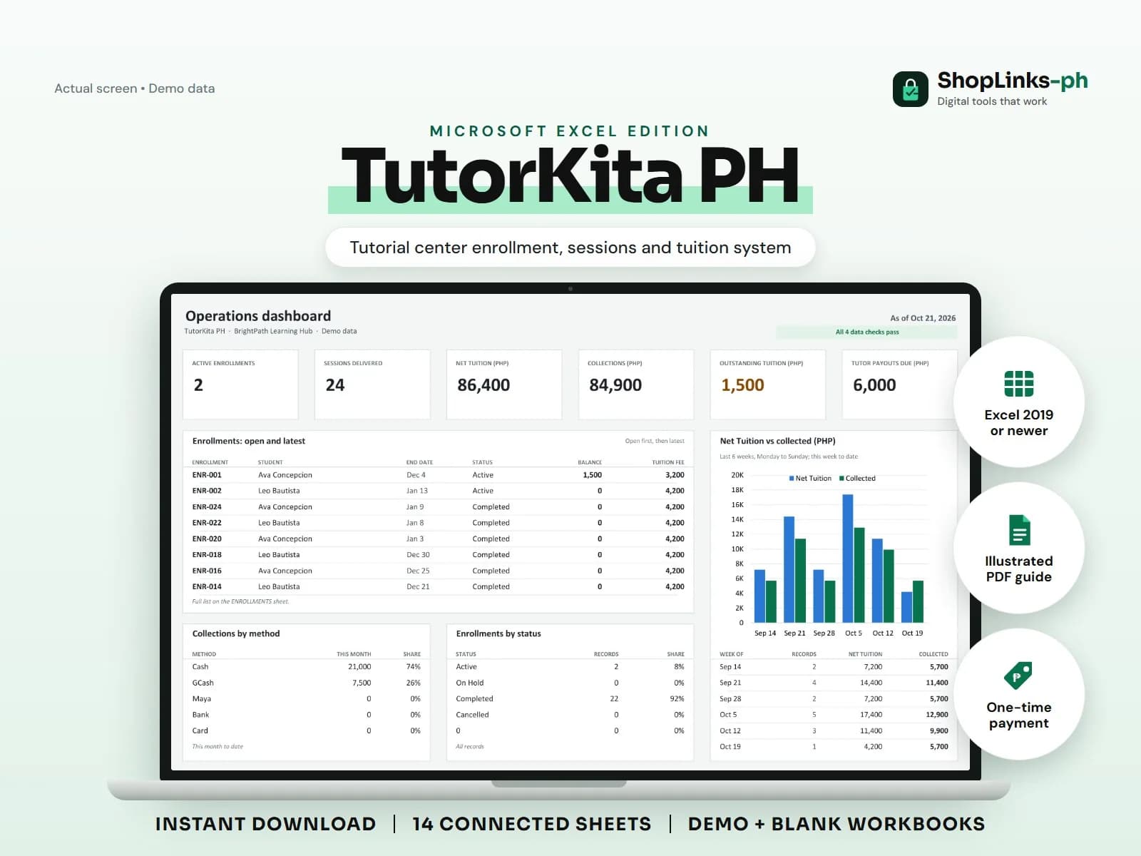 Every session counted, every tuition peso and tutor payout traceable.
