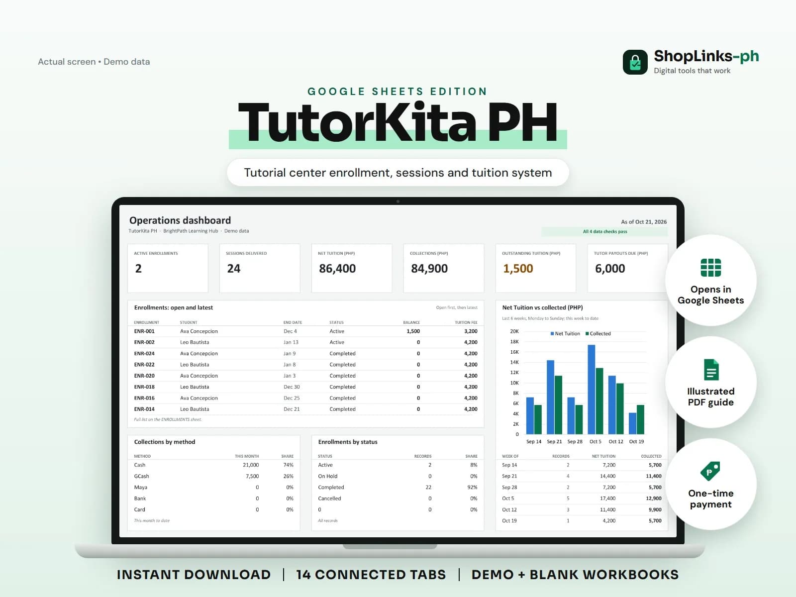 Every session counted, every tuition peso and tutor payout traceable.