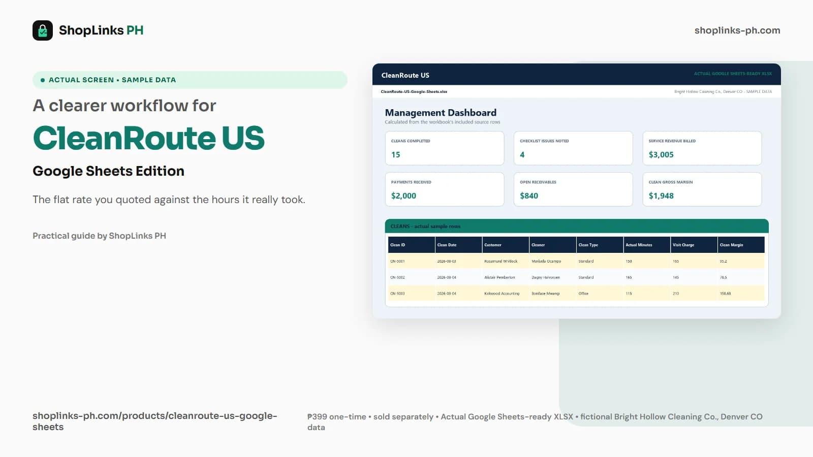 CleanRoute US Google Sheets Edition dashboard using fictional sample data
