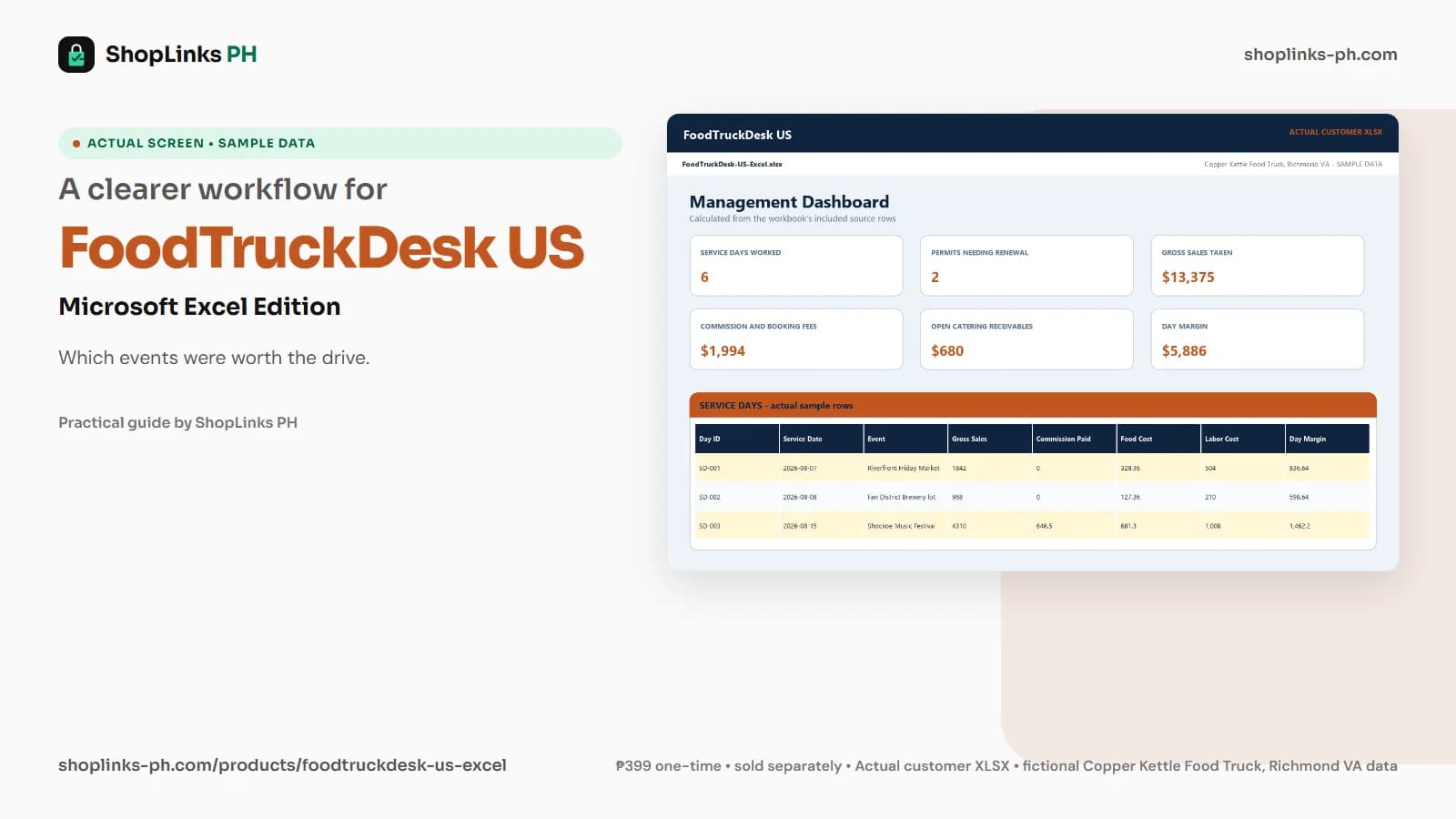 FoodTruckDesk US Microsoft Excel Edition dashboard using fictional sample data