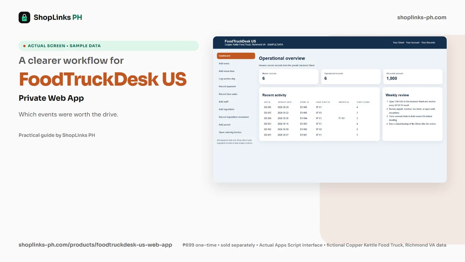 FoodTruckDesk US Private Google Sheets Web App dashboard using fictional sample data