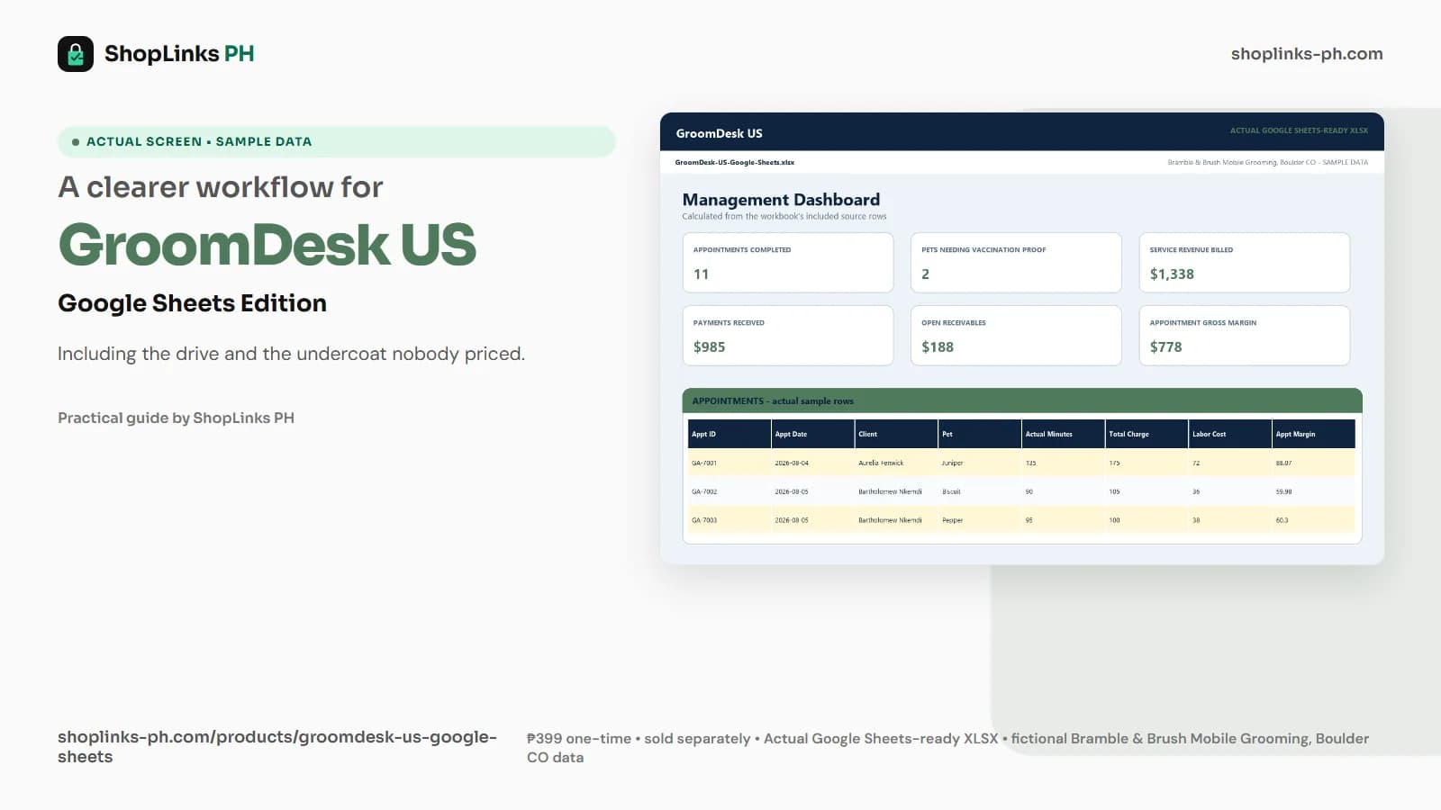 GroomDesk US Google Sheets Edition dashboard using fictional sample data