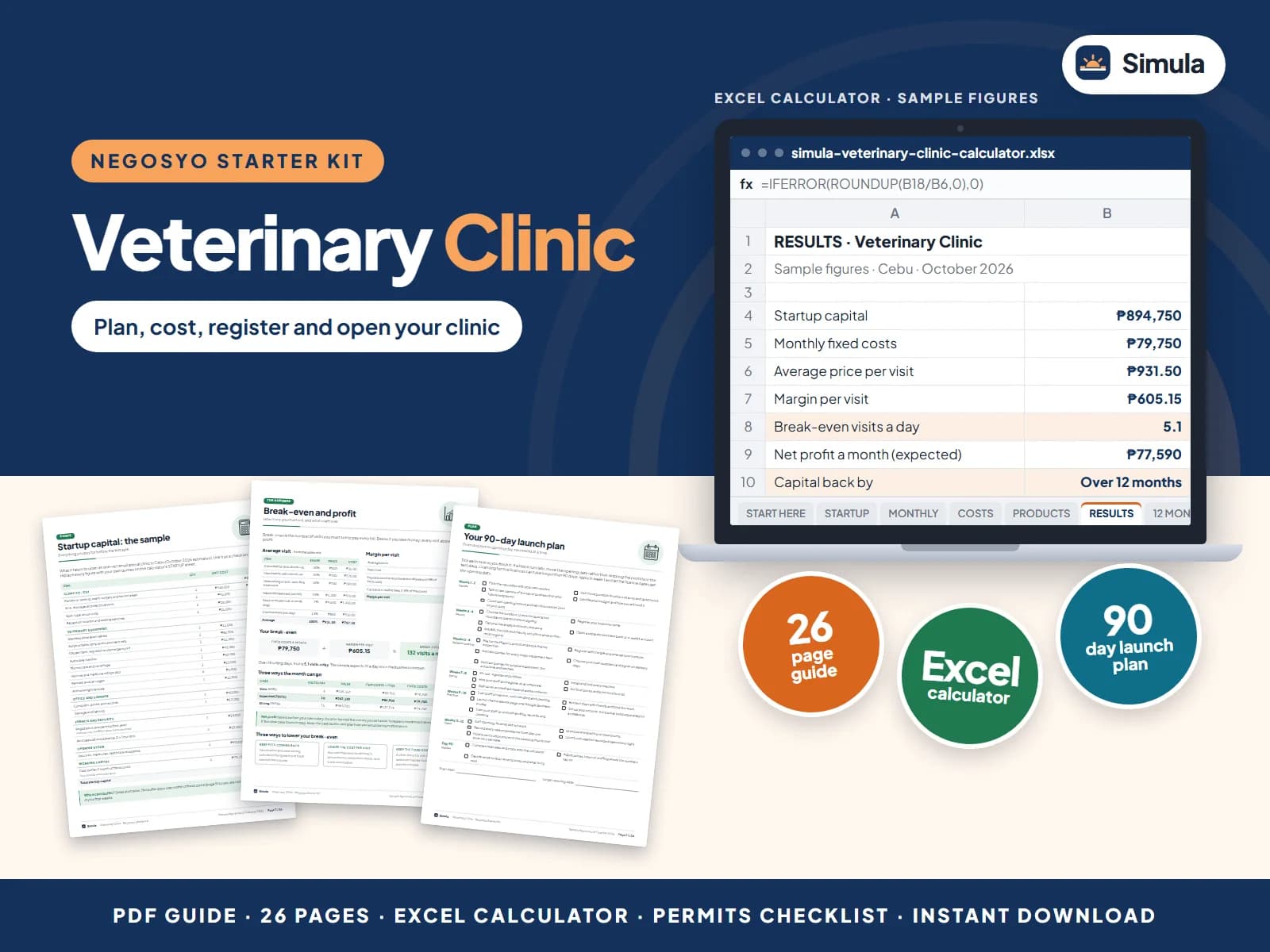 Cover of the Veterinary Clinic Negosyo Starter Kit: guide pages and the calculator's results