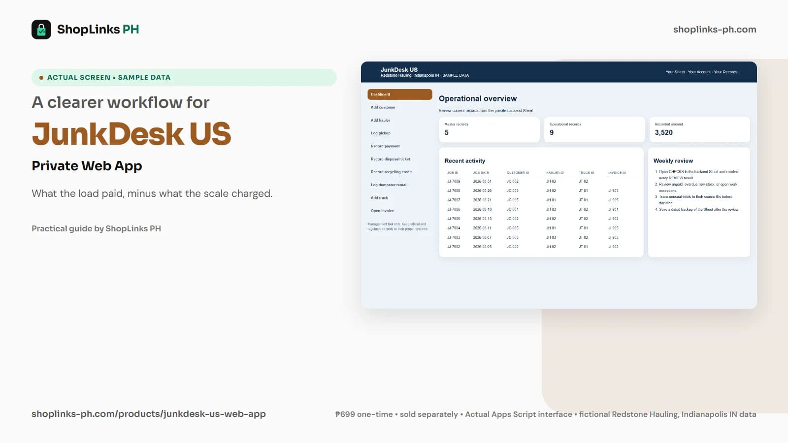 JunkDesk US Private Google Sheets Web App dashboard using fictional sample data