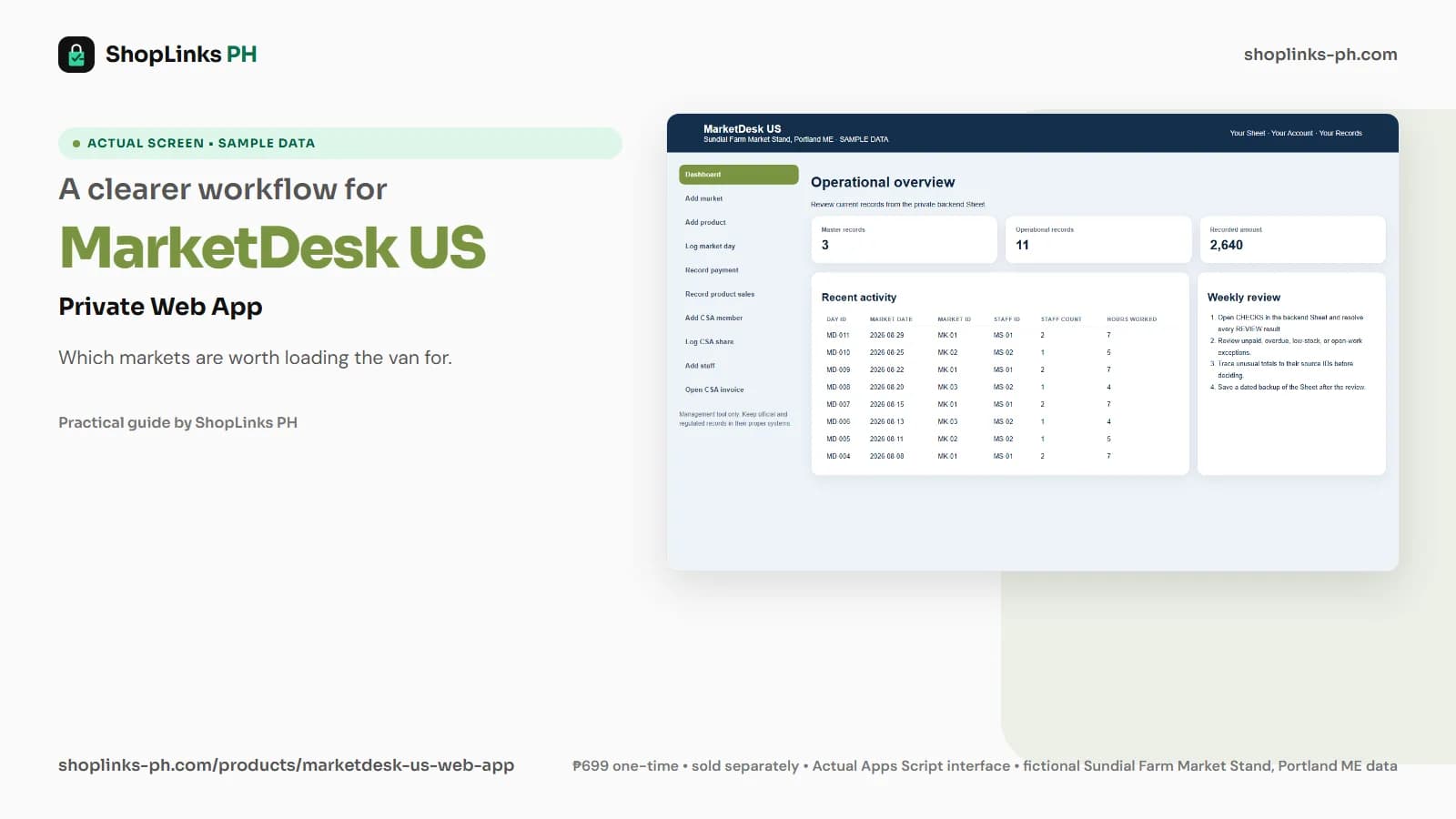 MarketDesk US Private Google Sheets Web App dashboard using fictional sample data