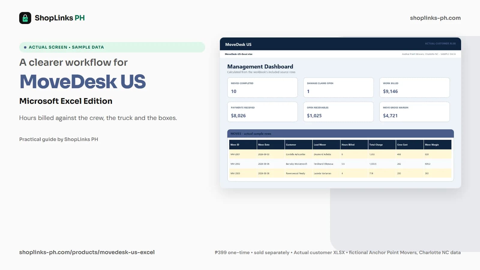 MoveDesk US Microsoft Excel Edition dashboard using fictional sample data