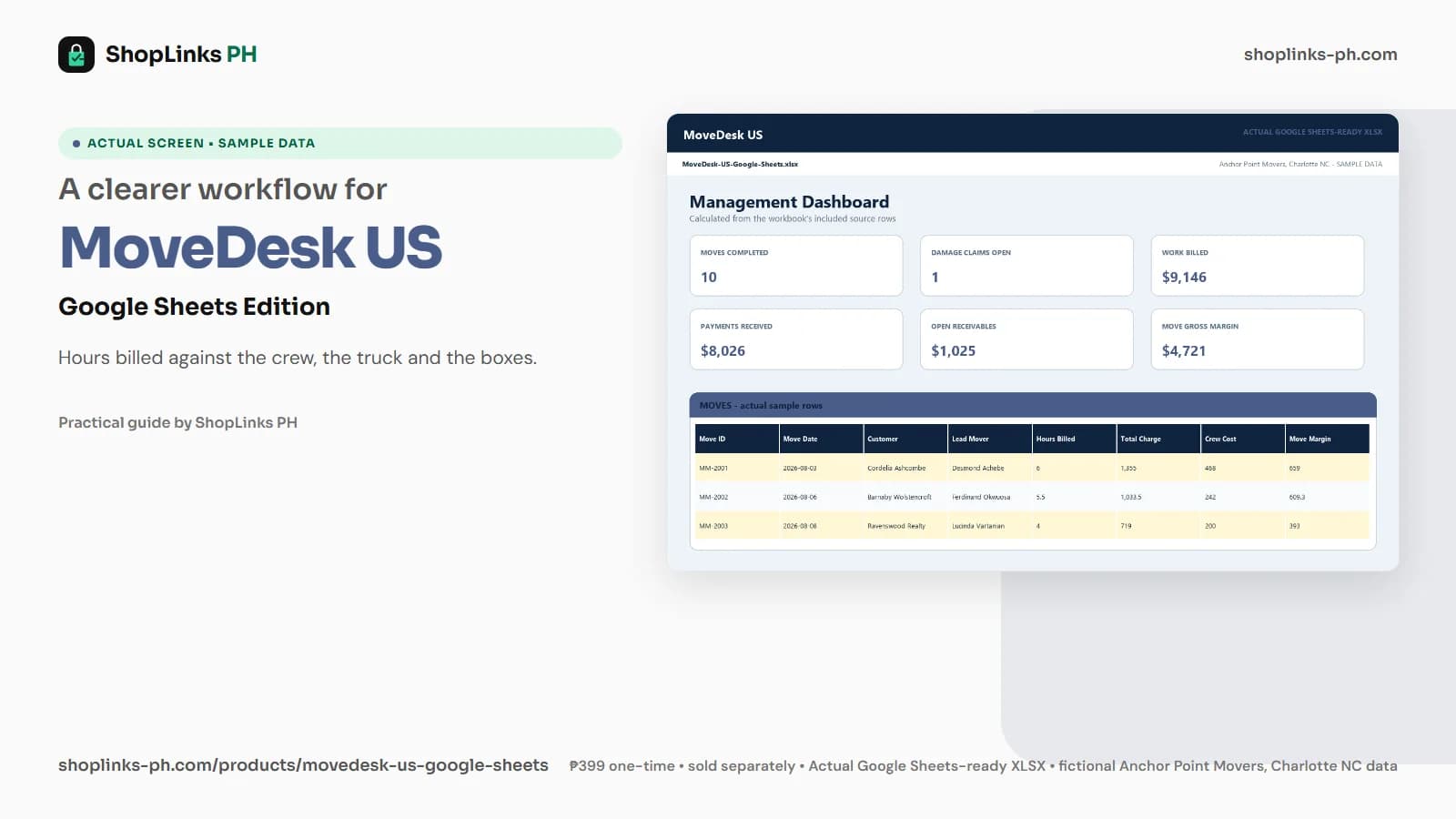 MoveDesk US Google Sheets Edition dashboard using fictional sample data