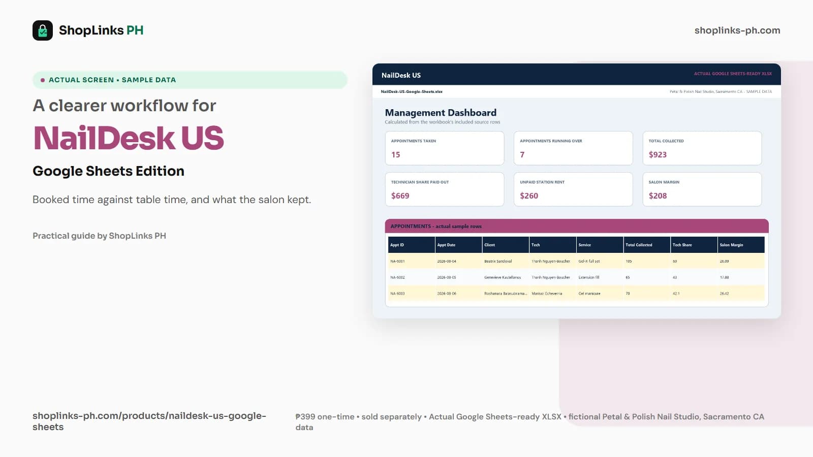 NailDesk US Google Sheets Edition dashboard using fictional sample data