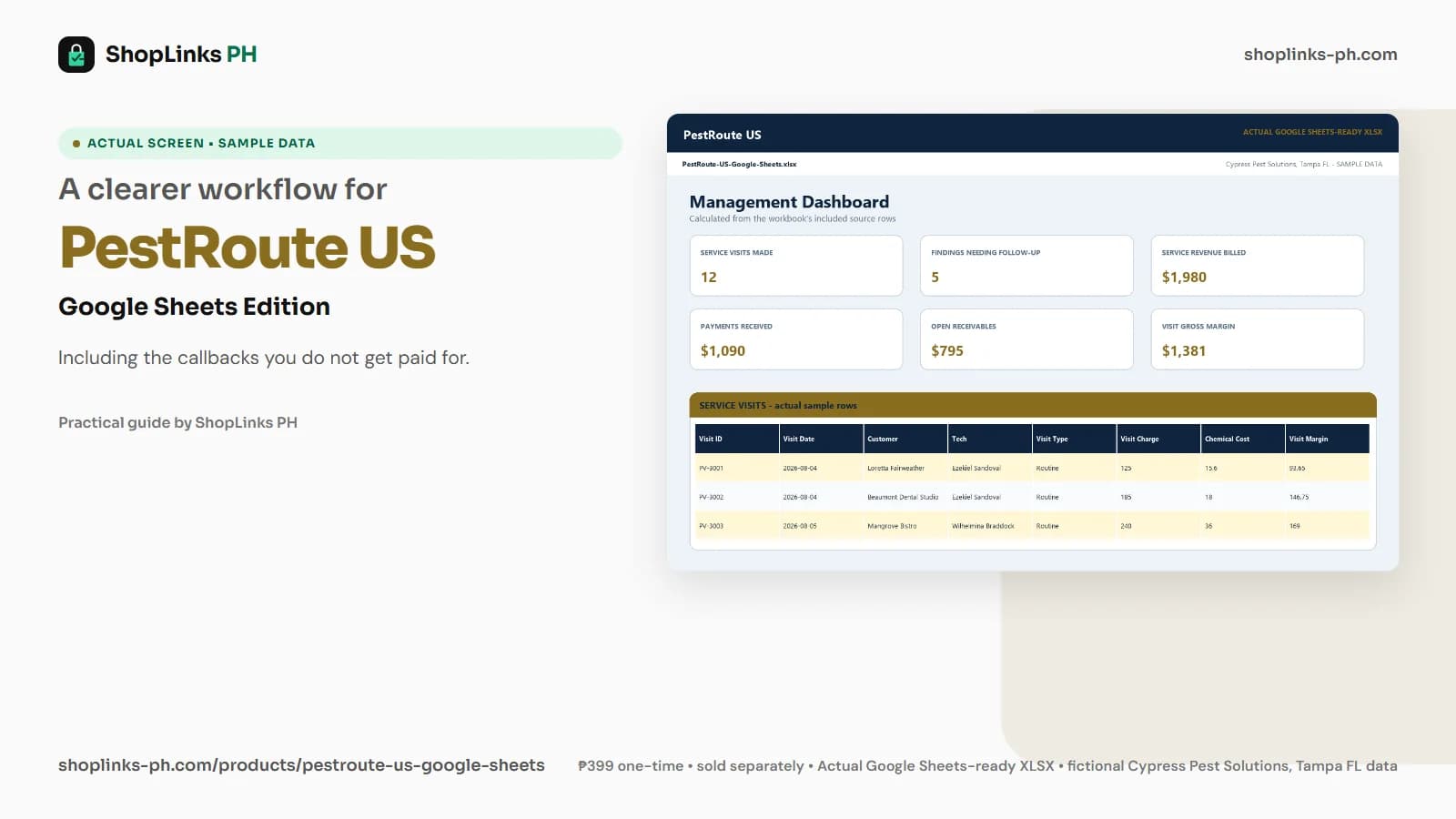 PestRoute US Google Sheets Edition dashboard using fictional sample data