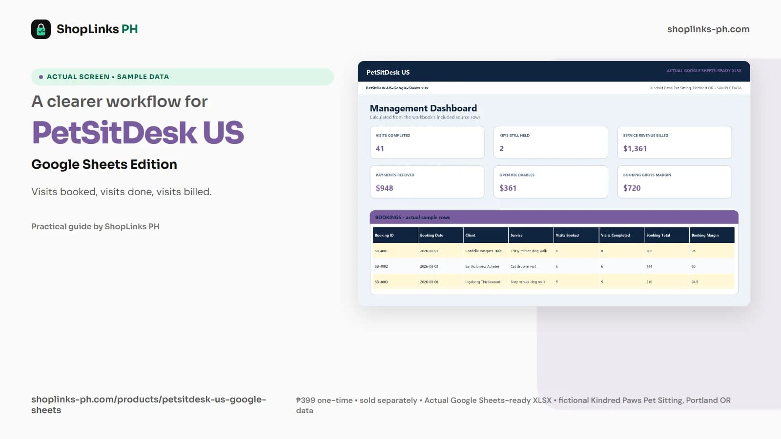 PetSitDesk US Google Sheets Edition dashboard using fictional sample data