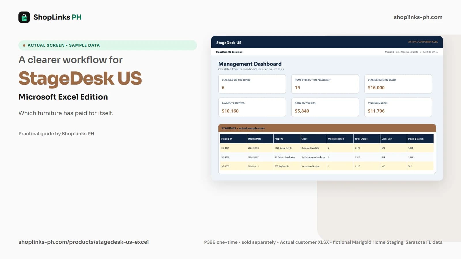 StageDesk US Microsoft Excel Edition dashboard using fictional sample data