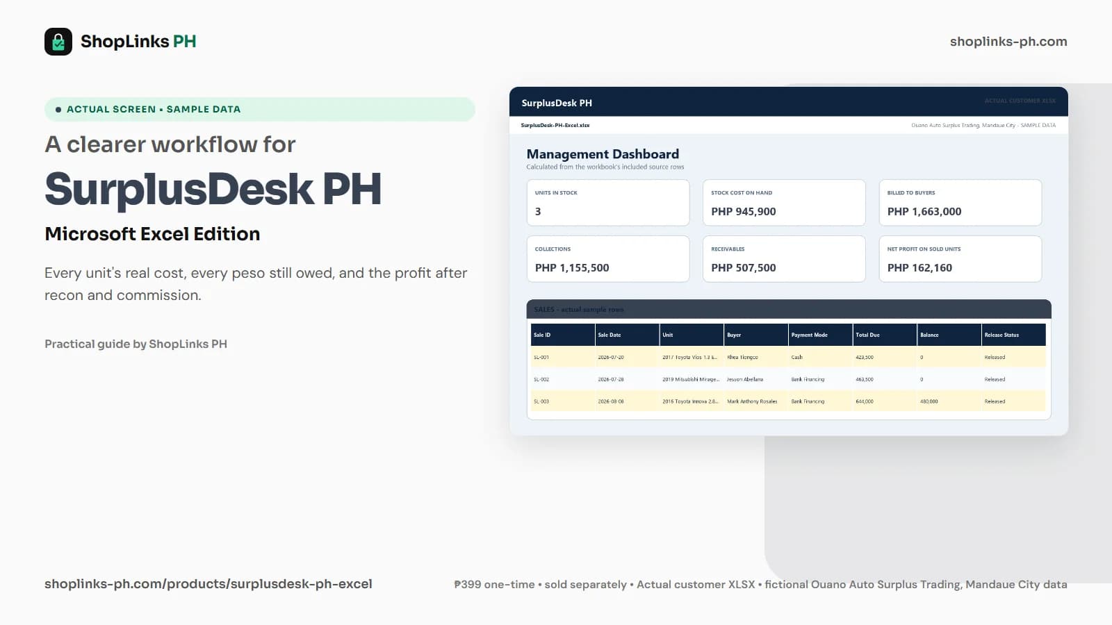 SurplusDesk PH Microsoft Excel Edition dashboard using fictional sample data