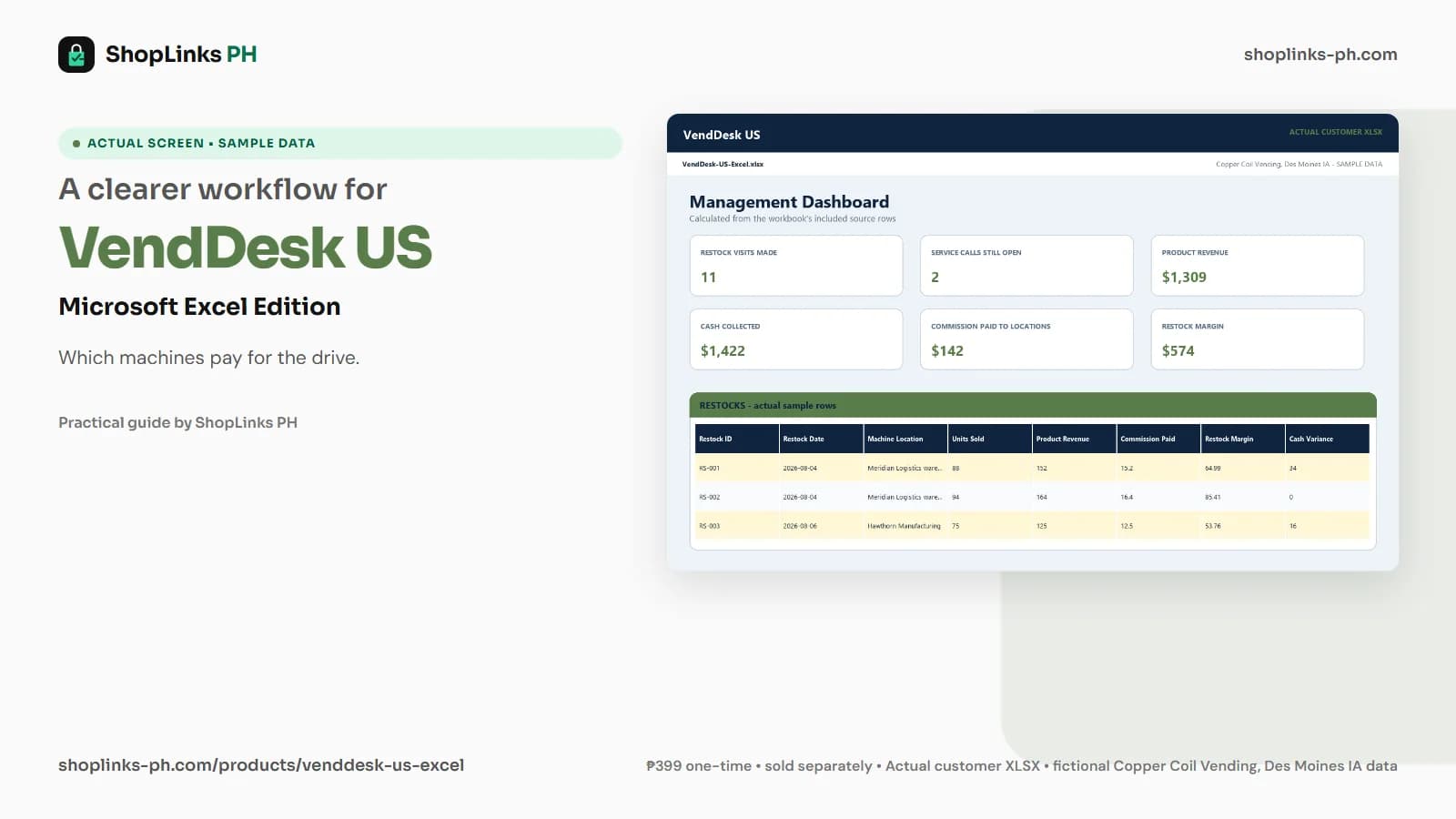 VendDesk US Microsoft Excel Edition dashboard using fictional sample data