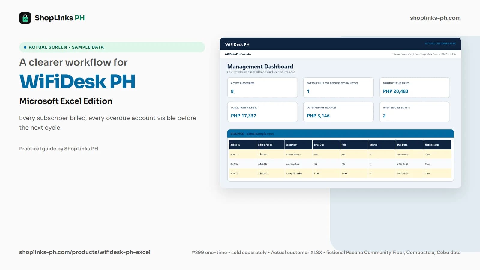 WiFiDesk PH Microsoft Excel Edition dashboard using fictional sample data