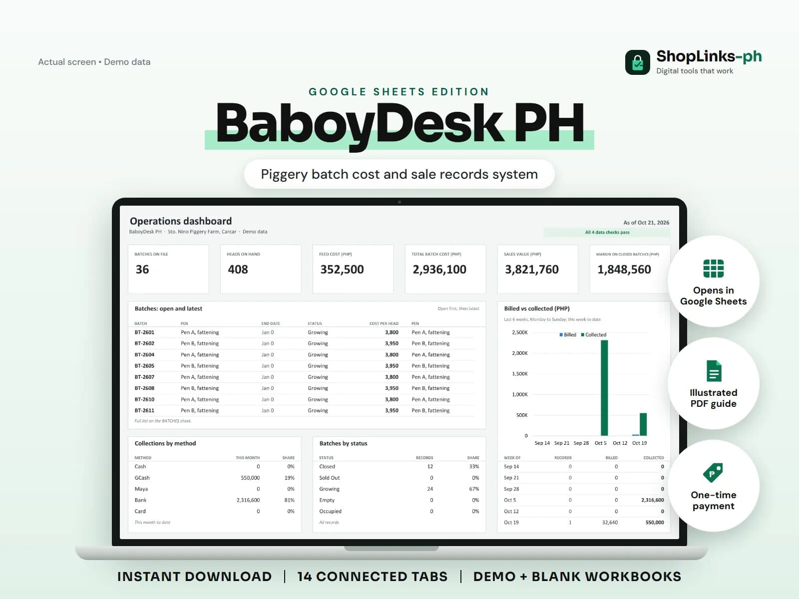 Every batch, bag of feed, and peso of margin on one board.