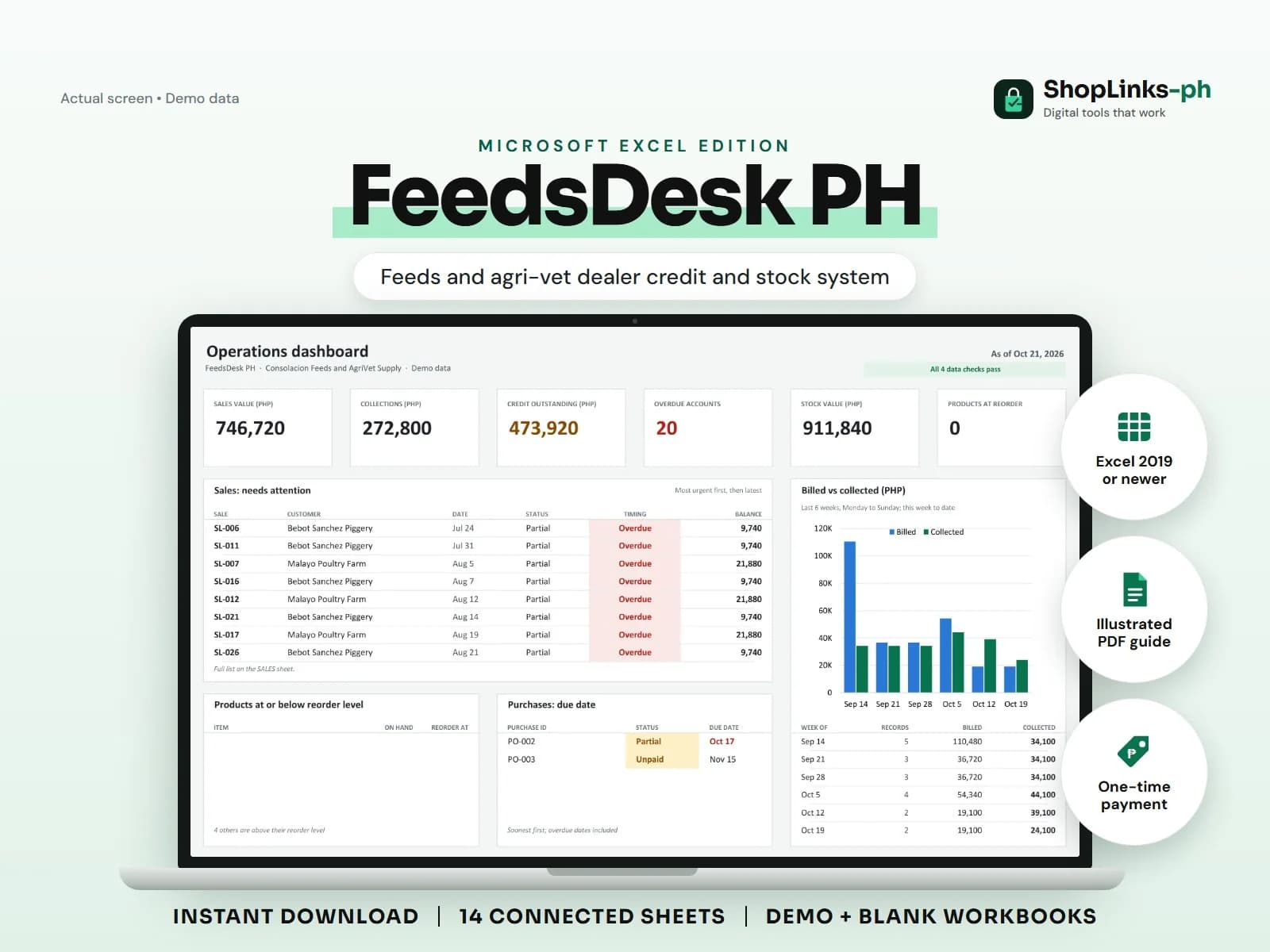 Every sack on credit, harvest date, and collection in one ledger.