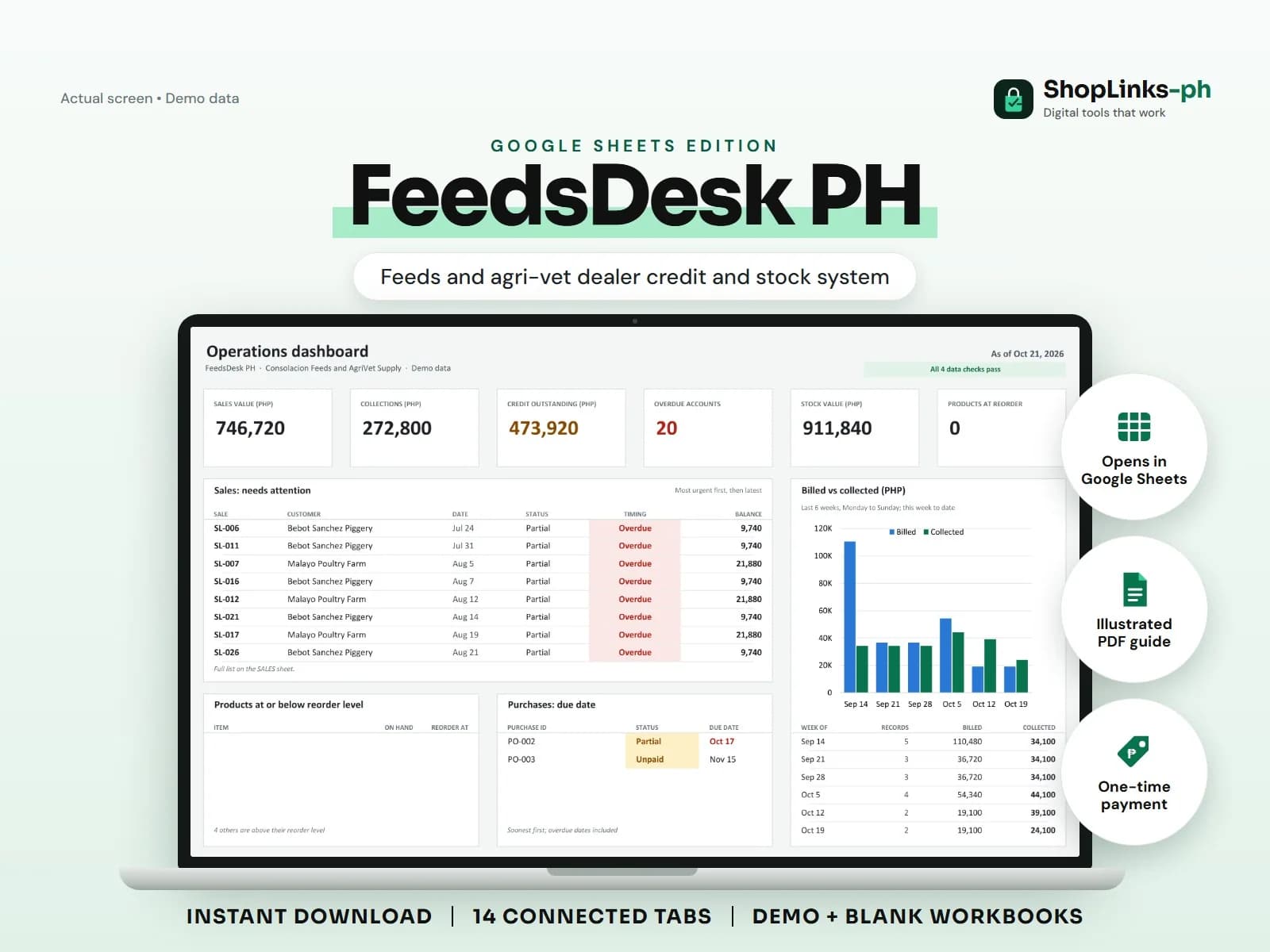 Every sack on credit, harvest date, and collection in one ledger.