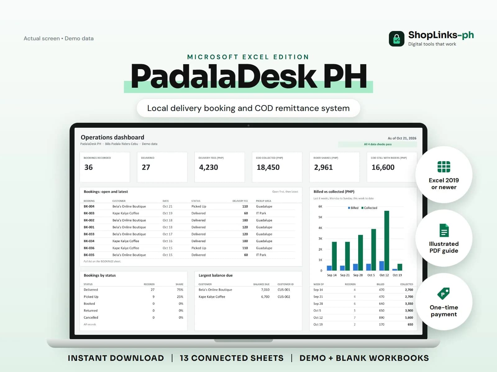 Every booking, COD peso, rider remittance, and seller payout on one board.
