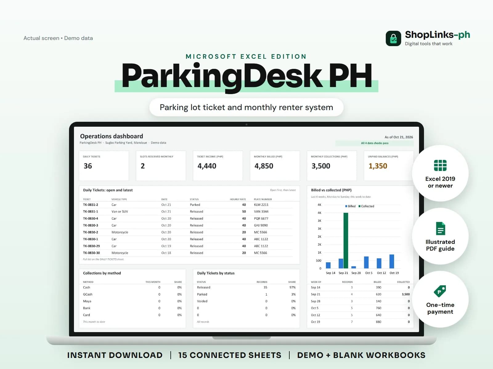 Every ticket hour, monthly slot, and unpaid balance on one board.