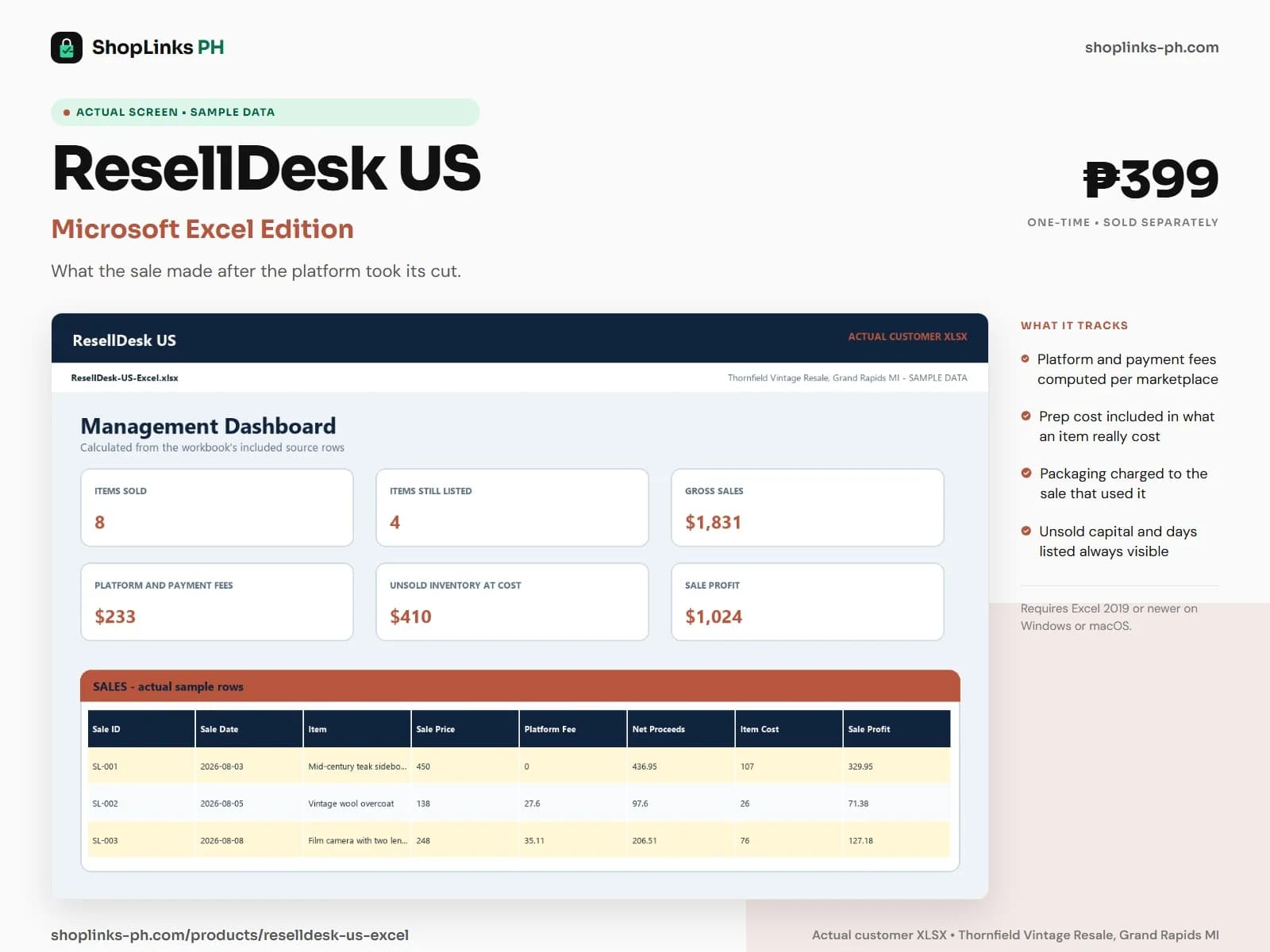 What the sale made after the platform took its cut.