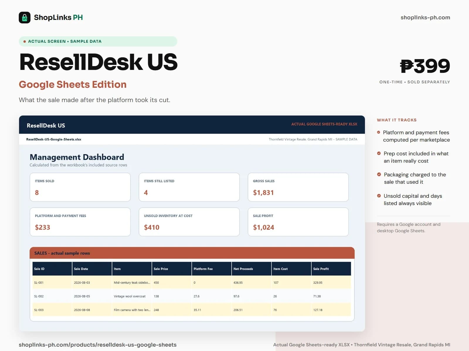 What the sale made after the platform took its cut.