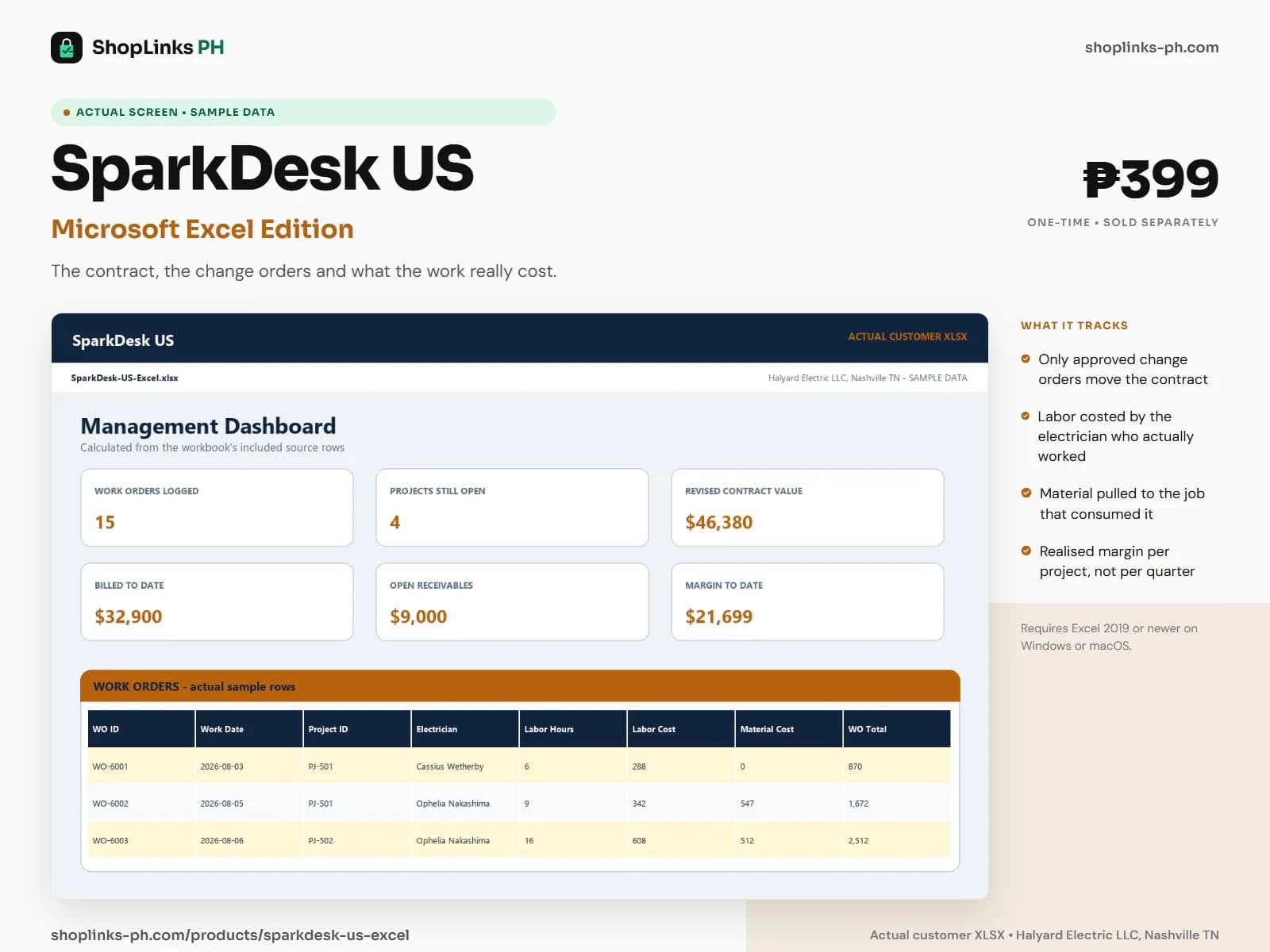 The contract, the change orders and what the work really cost.