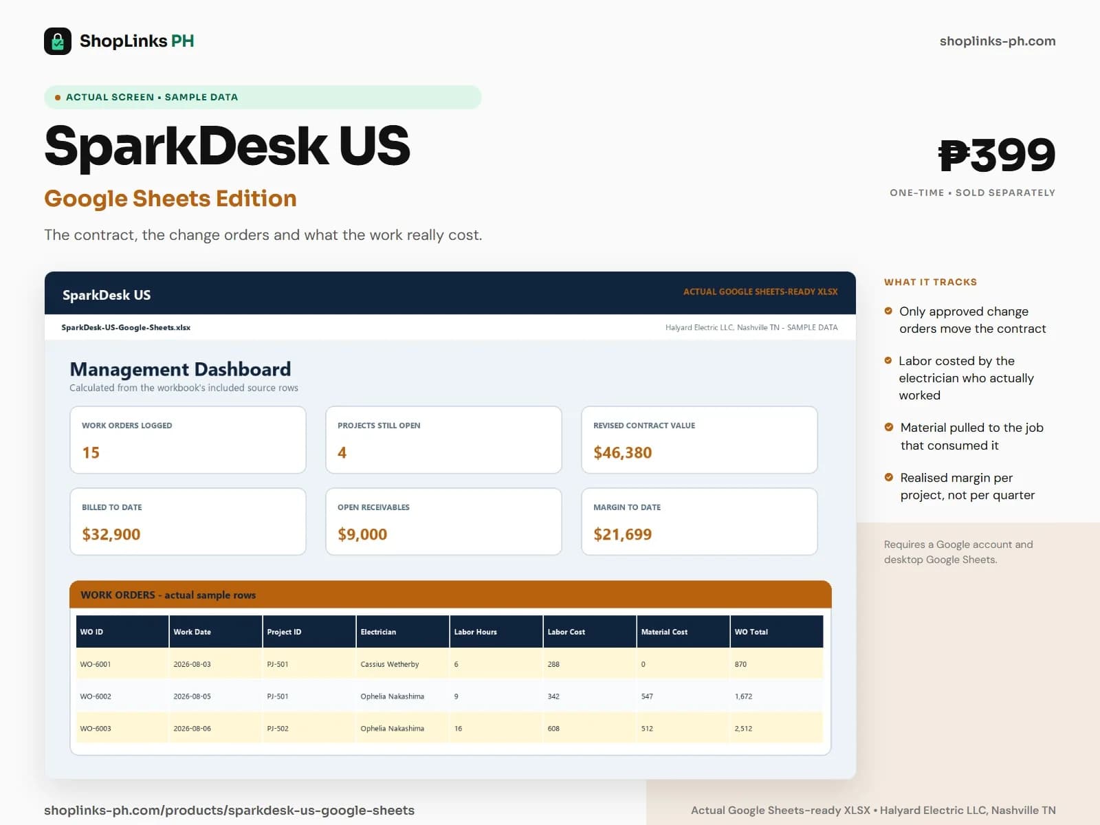 The contract, the change orders and what the work really cost.