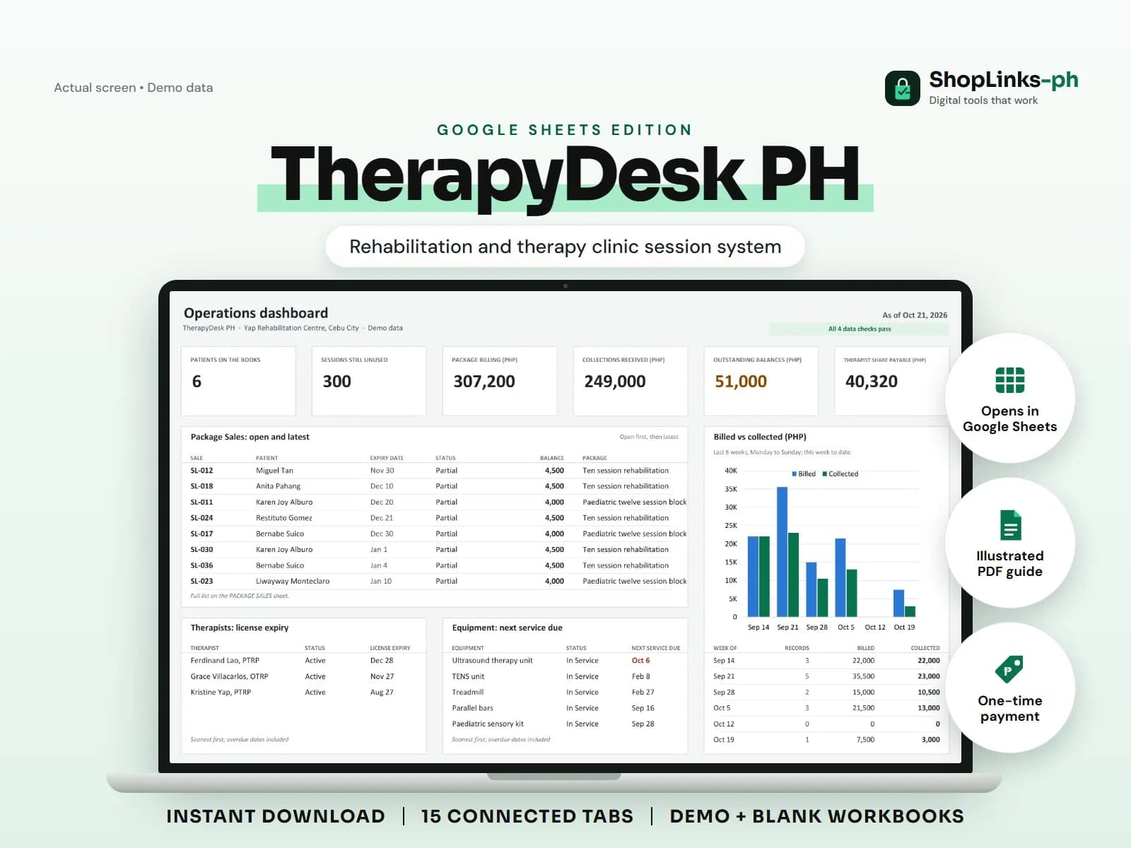 Sessions left, plans followed, therapists paid correctly.
